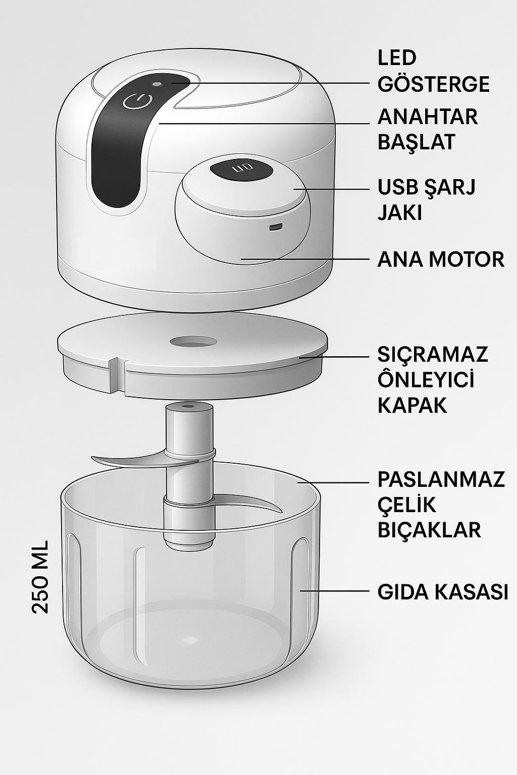 Mini Şarjlı Blender